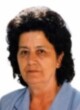 CMILJANA KADIĆ